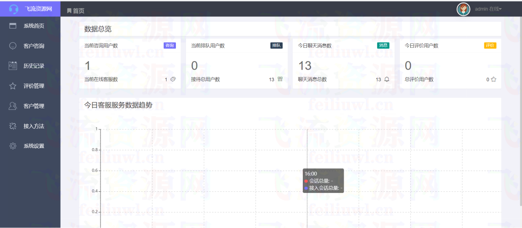 来客在线客服系统PHP源码下载 带安装教程插图1 来客在线客服系统PHP源码安装截图插图2